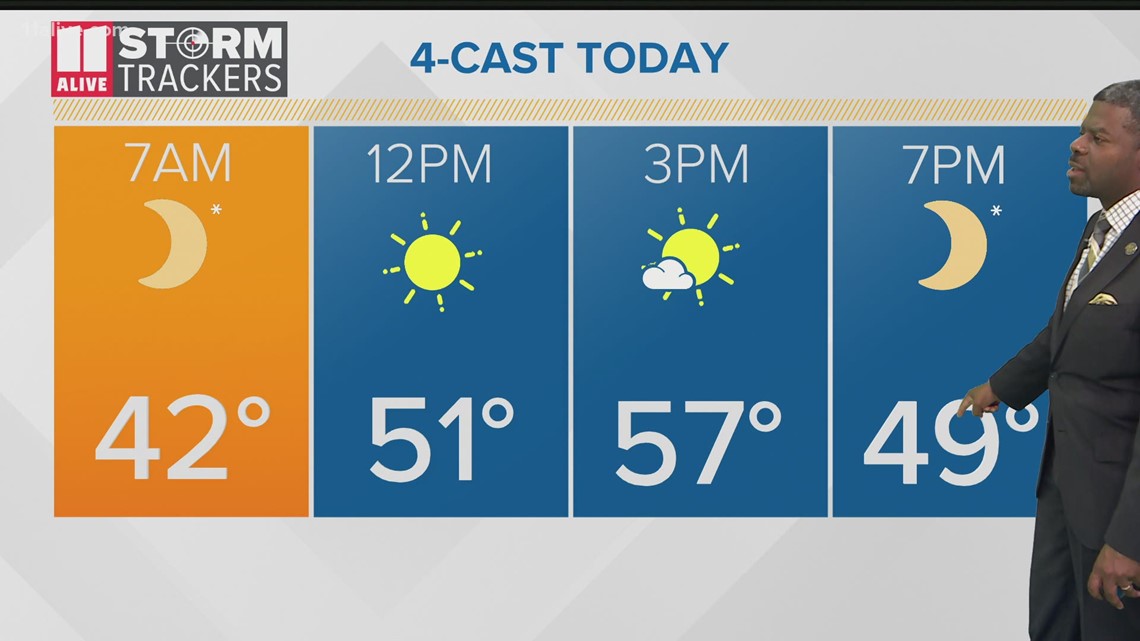 First day of winter forecast in north brings mild temperatures